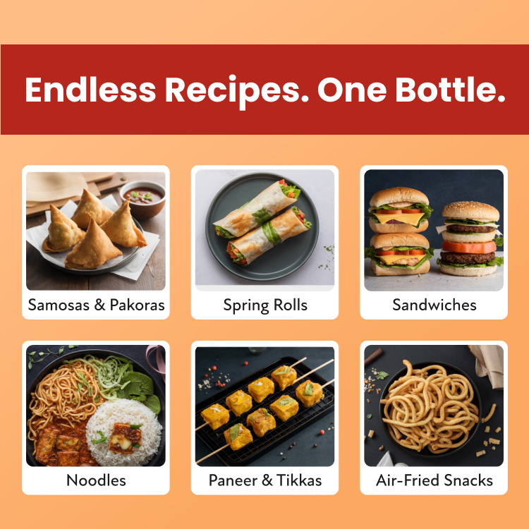 #size_Pack of 1, #size_Pack of 2, #size_Pack of 3