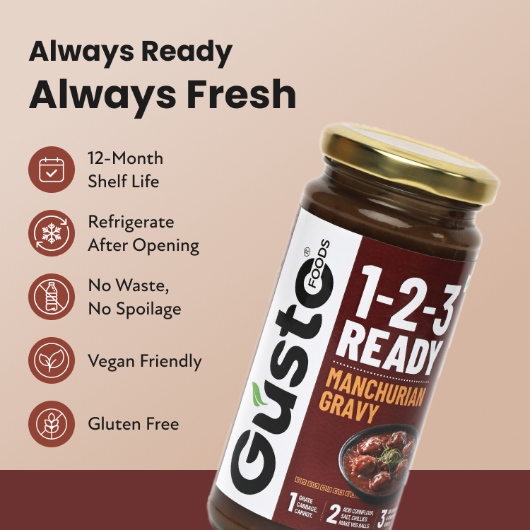 #size_Pack of 1, #size_Pack of 2, #size_Pack of 3