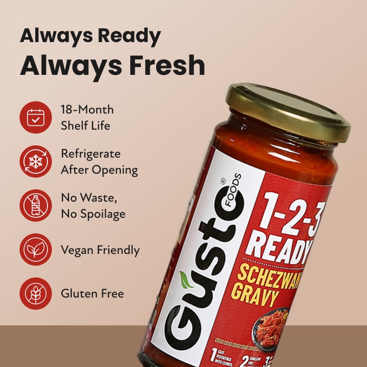 #size_Pack of 1, #size_Pack of 2, #size_Pack of 3