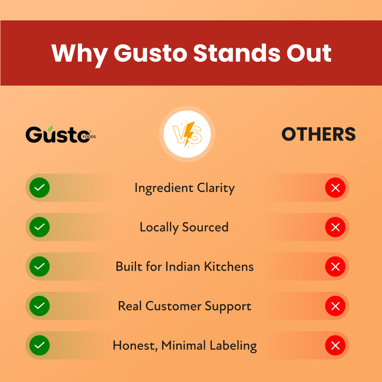 #size_Pack of 1, #size_Pack of 2, #size_Pack of 3