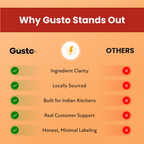 #size_Pack of 1, #size_Pack of 2, #size_Pack of 3