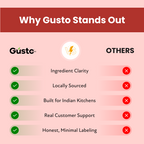 #Size_Pack of 1, #Size_Pack of 2