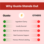 #size_Pack of 1, #size_Pack of 2, #size_Pack of 3