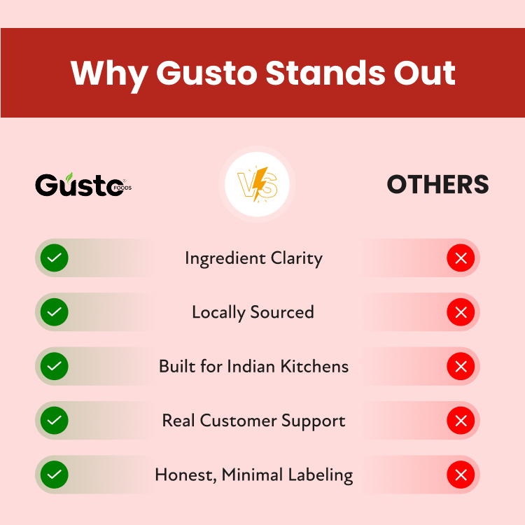 #size_Pack of 1, #size_Pack of 2, #size_Pack of 3