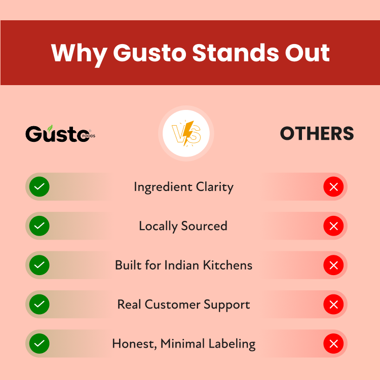 #size_Pack of 1, #size_Pack of 2, #size_Pack of 3