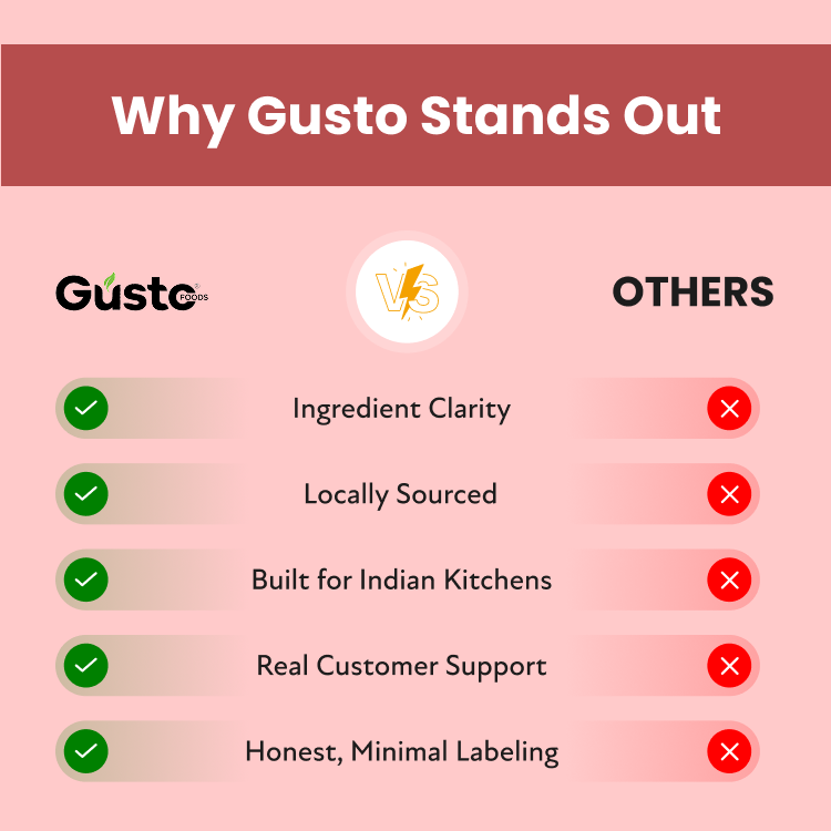 #size_Pack of 1, #size_Pack of 2, #size_Pack of 3