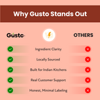 #size_Pack of 1, #size_Pack of 2, #size_Pack of 3