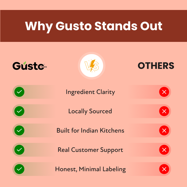 #size_Pack of 1, #size_Pack of 2, #size_Pack of 3