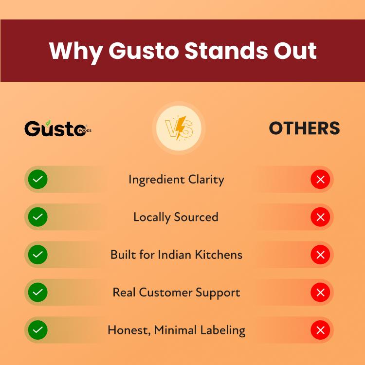 #size_Pack of 1, #size_Pack of 2, #size_Pack of 3