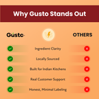 #size_Pack of 1, #size_Pack of 2, #size_Pack of 3