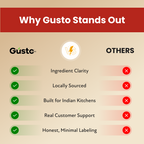 #size_Pack of 2, #size_Pack of 3