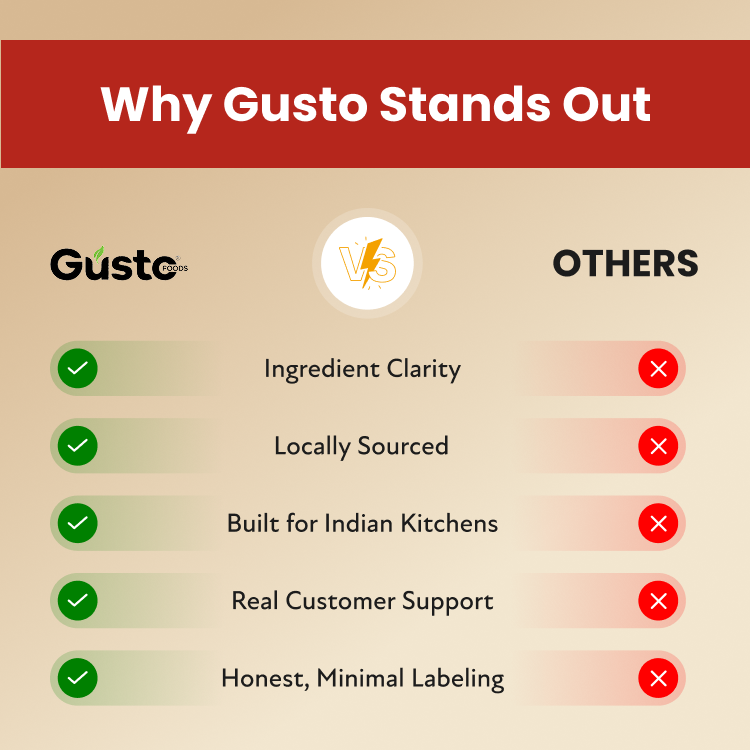 #size_Pack of 2, #size_Pack of 3