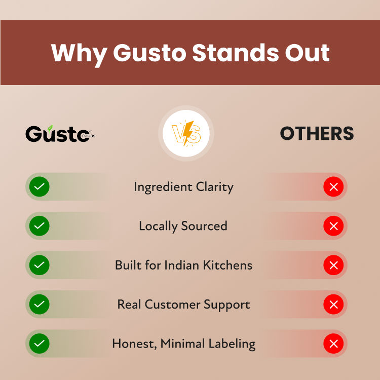 #size_Pack of 1, #size_Pack of 2, #size_Pack of 3