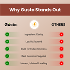 #size_Pack of 1, #size_Pack of 2, #size_Pack of 3