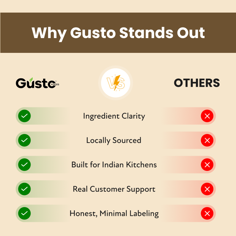 #size_Pack of 1, #size_Pack of 2, #size_Pack of 3