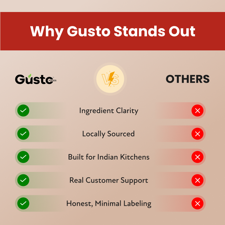 #size_Pack of 1, #size_Pack of 2, #size_Pack of 3