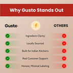 #size_Pack of 1, #size_Pack of 2, #size_Pack of 3