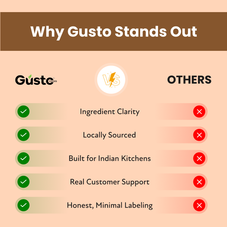 #size_Pack of 1, #size_Pack of 2, #size_Pack of 3