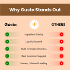 #size_Pack of 1, #size_Pack of 2, #size_Pack of 3