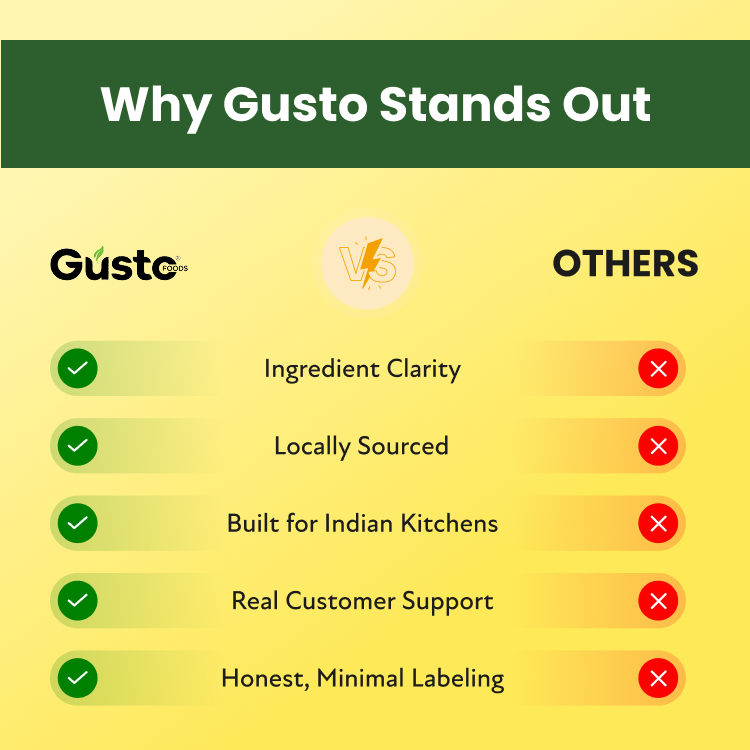 #size_60ML, #size_100ML, #size_250ML