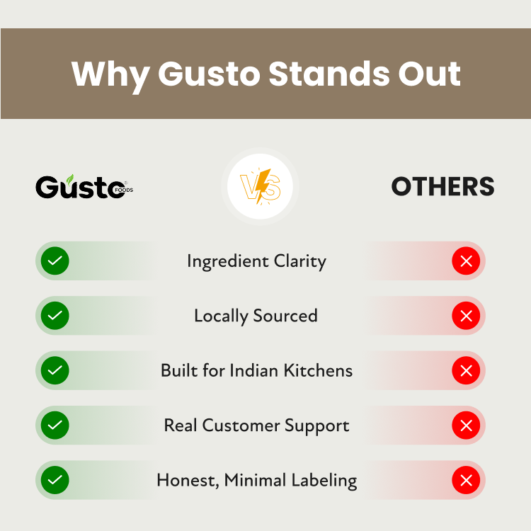 #size_Pack of 2, #size_Pack of 3