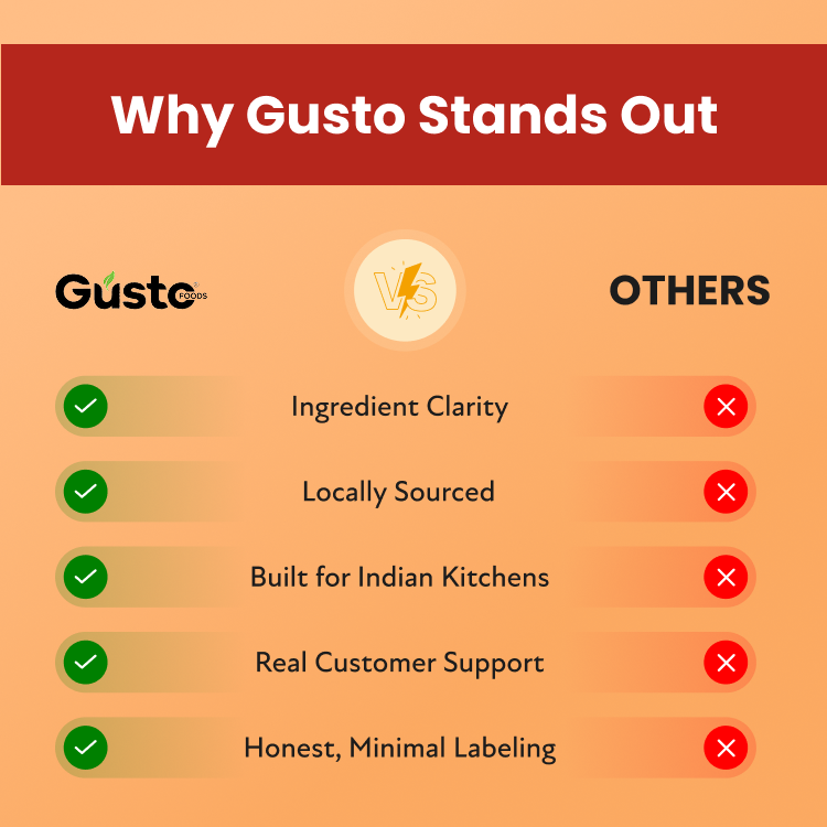 #size_Pack of 1, #size_Pack of 2, #size_Pack of 3