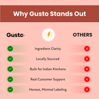 #size_Pack of 1, #size_Pack of 2, #size_Pack of 3