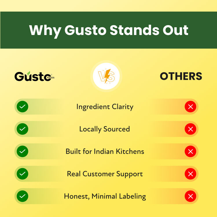 #size_Pack of 1, #size_Pack of 2, #size_Pack of 3