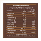 Chinese Kitchen Essentials (Green chilli sauce+ Red chilli sauce + Soya sauce + Chilli Vinegar)