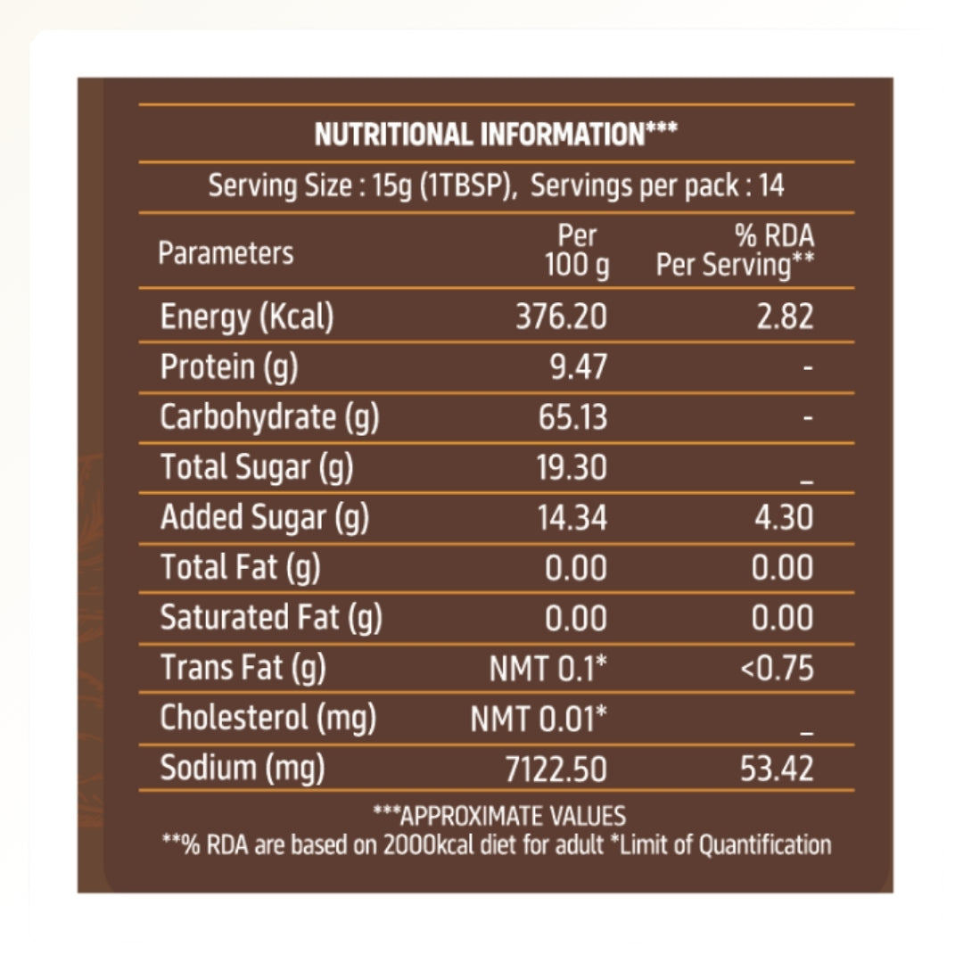 Chinese Kitchen Essentials (Green chilli sauce+ Red chilli sauce + Soya sauce + Chilli Vinegar)