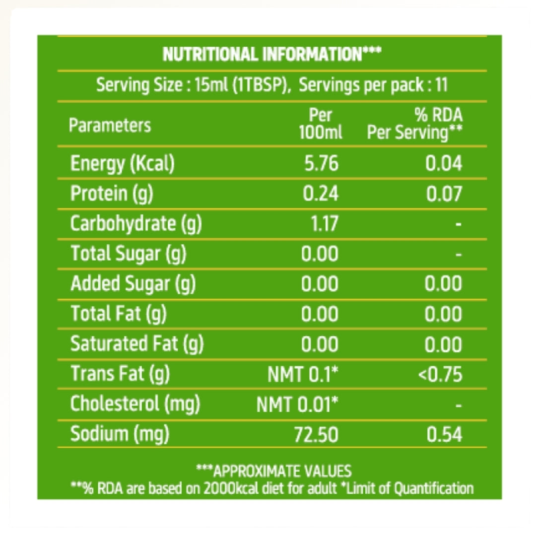 Chinese Kitchen Essentials (Green chilli sauce+ Red chilli sauce + Soya sauce + Chilli Vinegar)