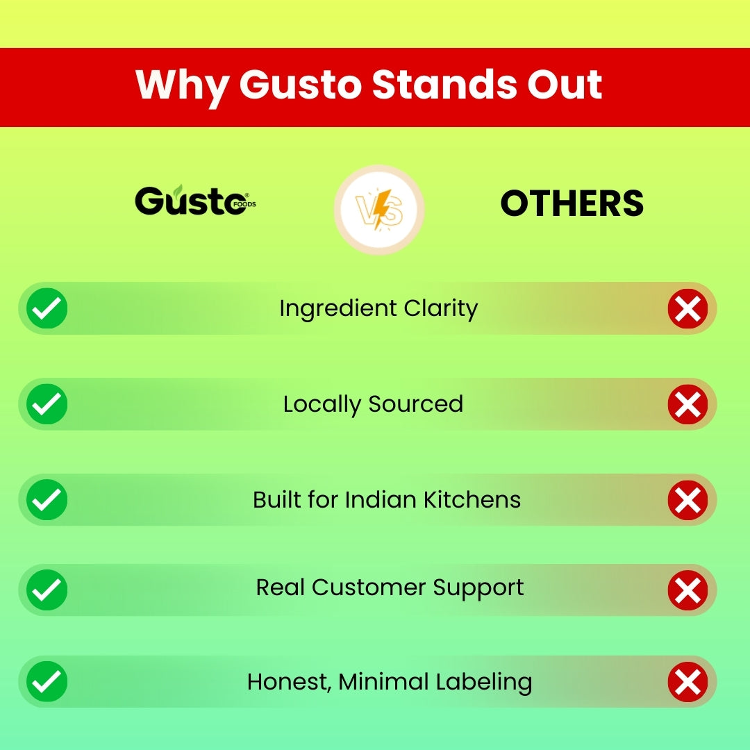 Chinese Kitchen Essentials (Green chilli sauce+ Red chilli sauce + Soya sauce + Chilli Vinegar)