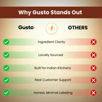 Dark Soya Sauce 210gm + Chilli Vinegar 170ml