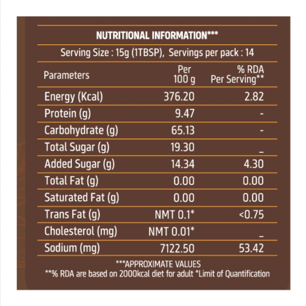Dark Soya Sauce 210gm + Chilli Vinegar 170ml