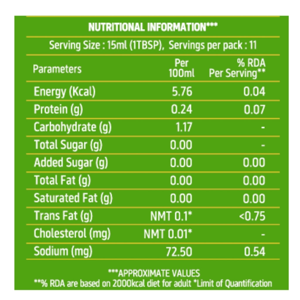 Dark Soya Sauce 210gm + Chilli Vinegar 170ml