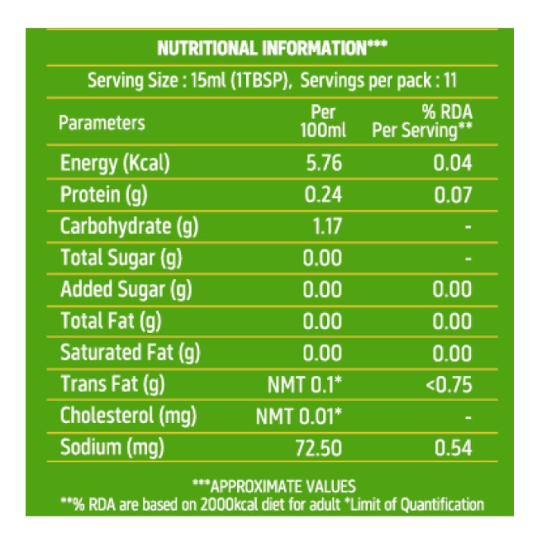 Dark Soya Sauce 210gm + Chilli Vinegar 170ml + Green Chilli 190gm (Chinese Pack of 3)