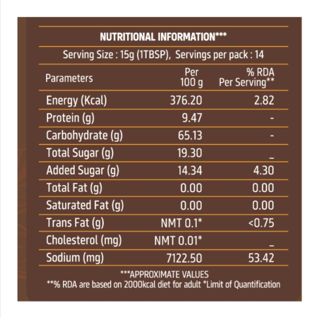 Dark Soya Sauce 210gm + Chilli Vinegar 170ml + Green Chilli 190gm (Chinese Pack of 3)