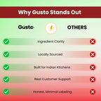 Red Chilli Sauce 200gm + Green Chilli Sauce 190gm + Dark Soya Sauce 210gm