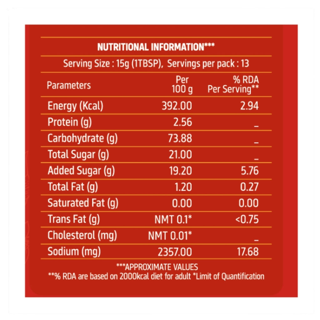 Red Chilli Sauce 200gm + Green Chilli Sauce 190gm + Dark Soya Sauce 210gm