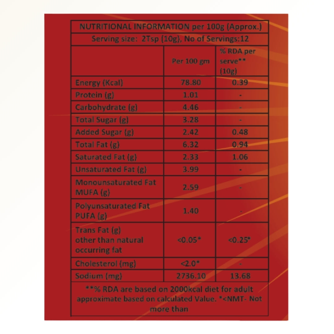 GOURMET FESTIVE MEAL PACK