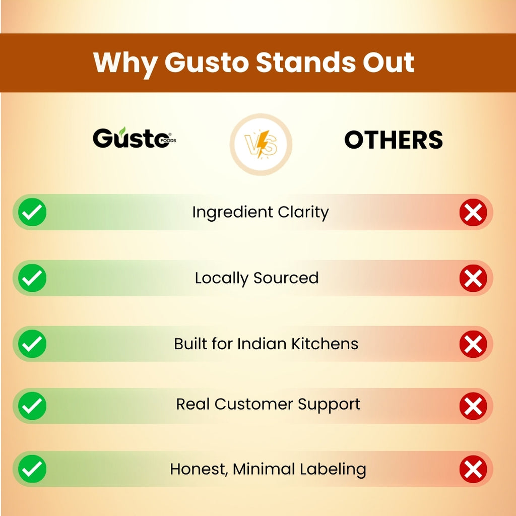 Gusto Celebration Box