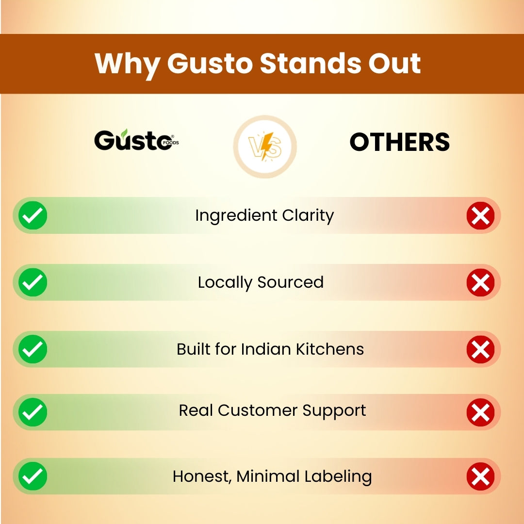 Gusto Celebration Box