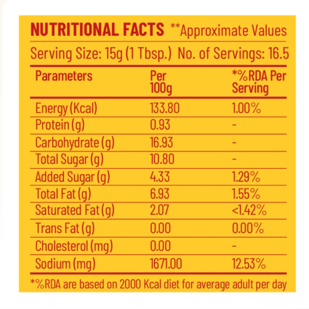 Gusto Celebration Box