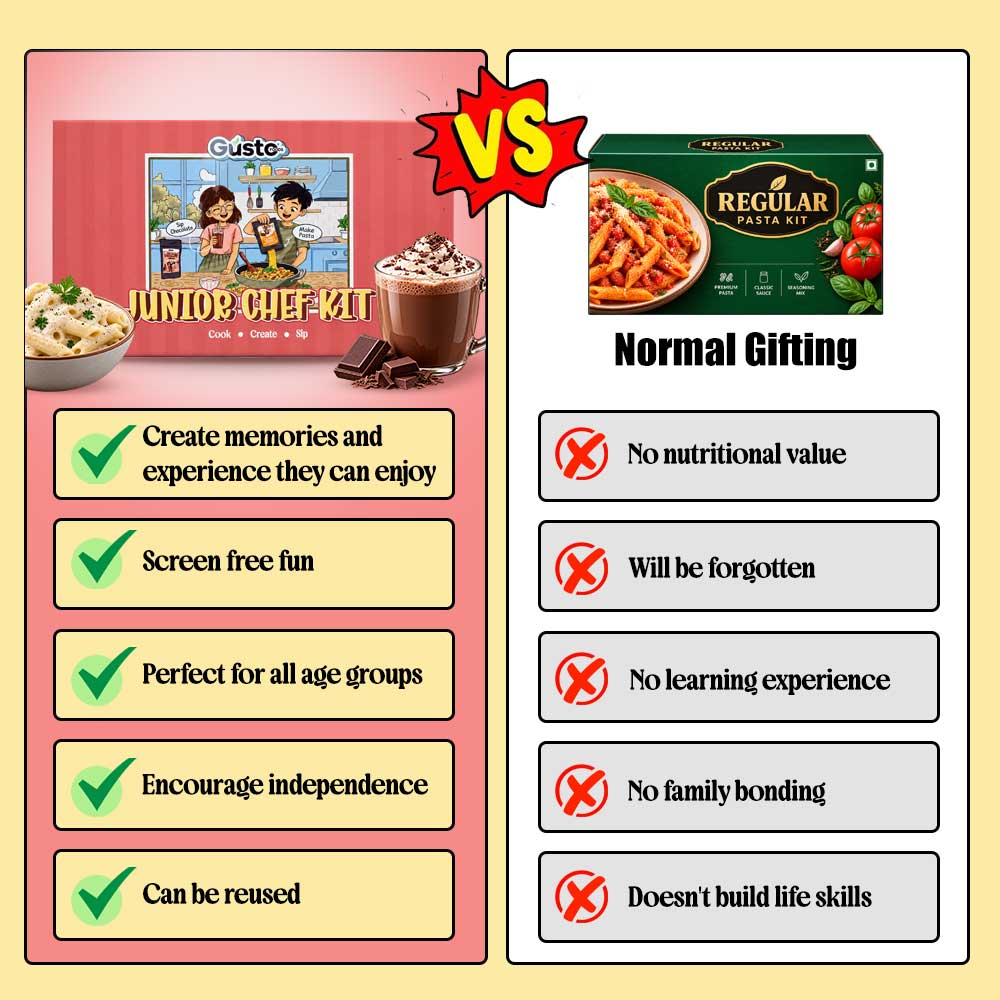 Junior Chef Kit - (PASTA MAKING AND HOT CHOCOLATE MAKING KIT)