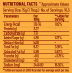Schezwan and Manchurian Gravy Combo