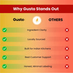 Mustard Kasundi & Pataka Hot Sauce