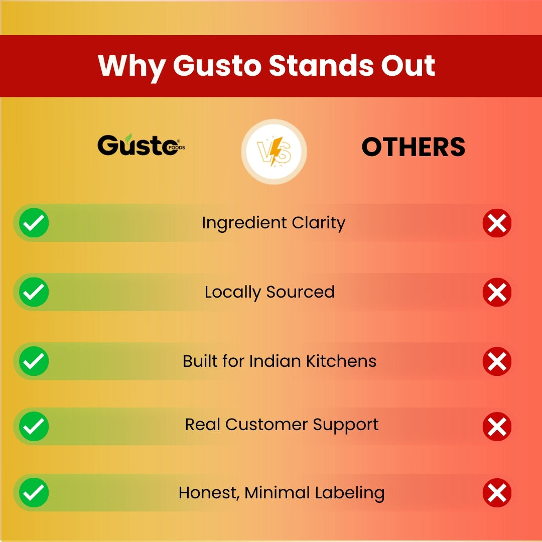 Mustard Kasundi & Pataka Hot Sauce