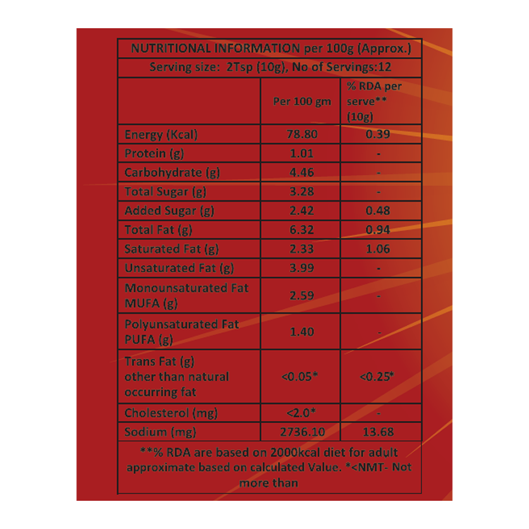 #size_Pack of 1, #size_Pack of 2, #size_Pack of 3