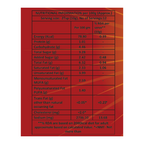 #size_Pack of 1, #size_Pack of 2, #size_Pack of 3