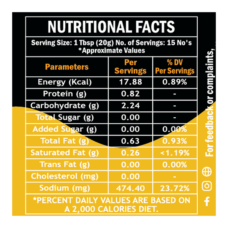 #size_Pack of 1, #size_Pack of 2, #size_Pack of 3